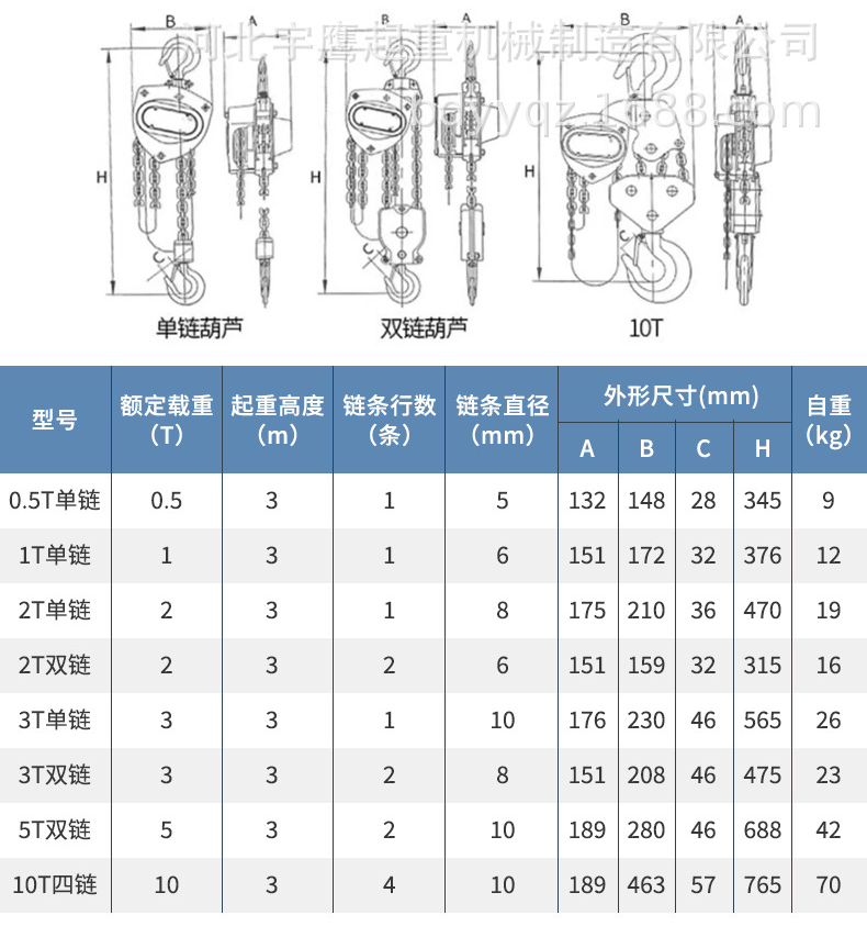 中文