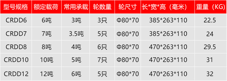 中文
